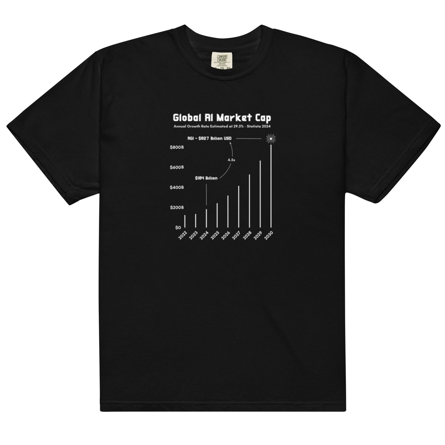 AI Market Growth T-Shirt