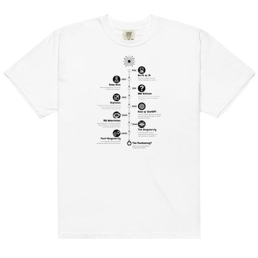 AI Timeline T-Shirt