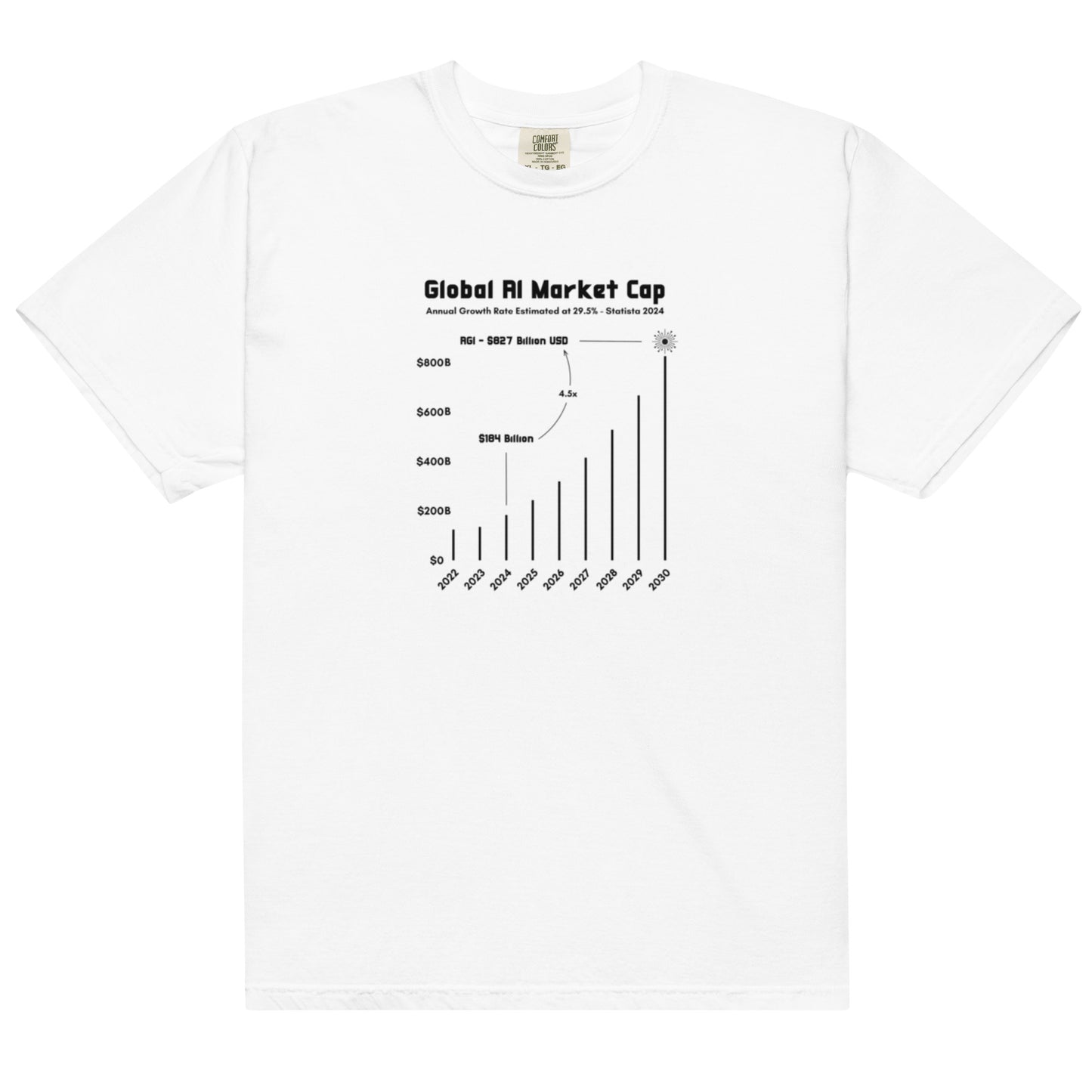 AI Market Growth T-Shirt